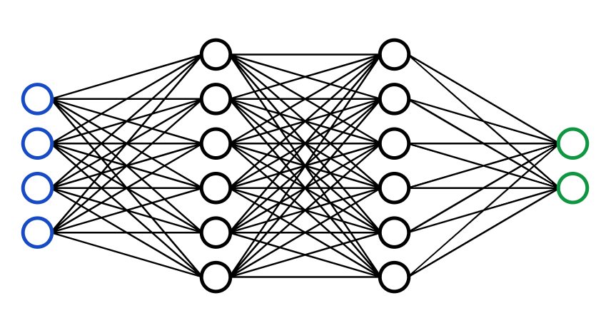 Neural Network