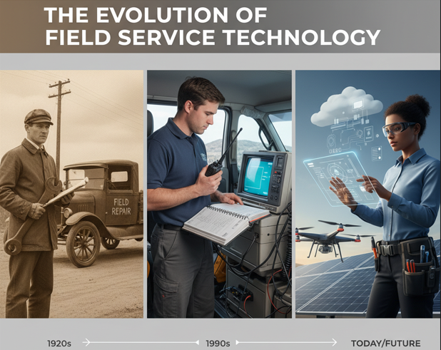 The Evolution of Field Service Technology