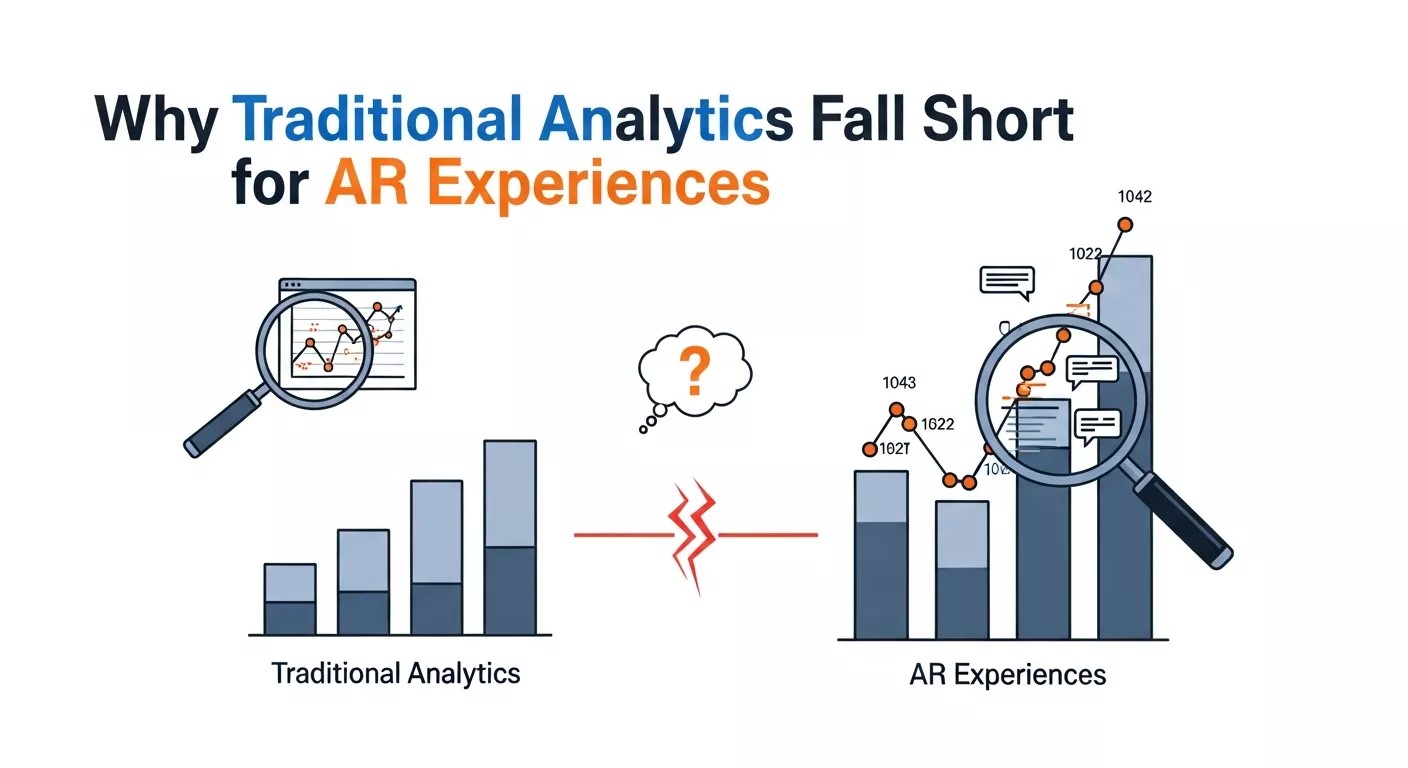 Why Traditional Analytics Fall Short for AR Experiences
